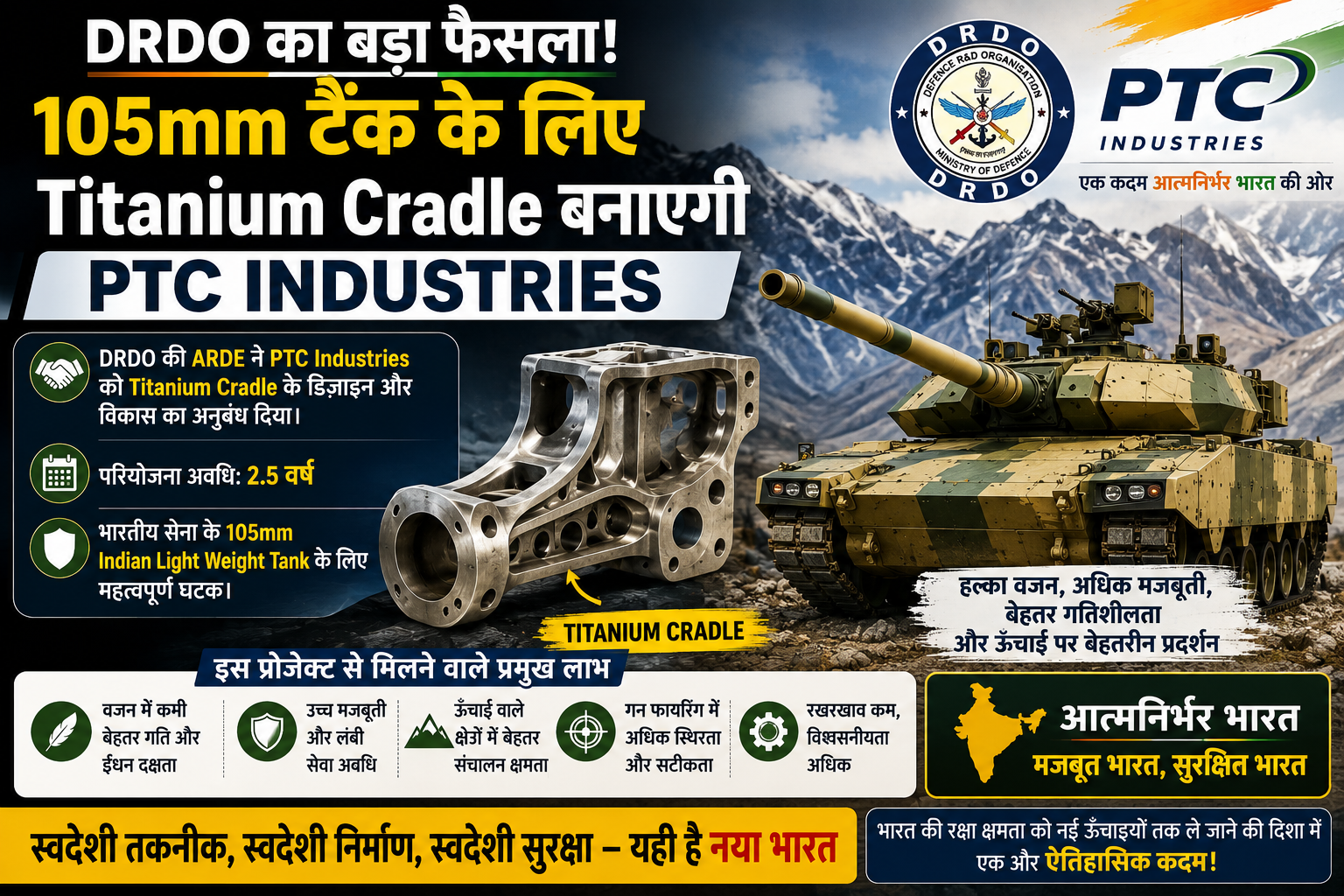 DRDO का बड़ा फैसला! PTC Industries बनाएगी 105mm Indian Light Weight Tank का Titanium Cradle, बढ़ेगी भारतीय सेना की ताकत