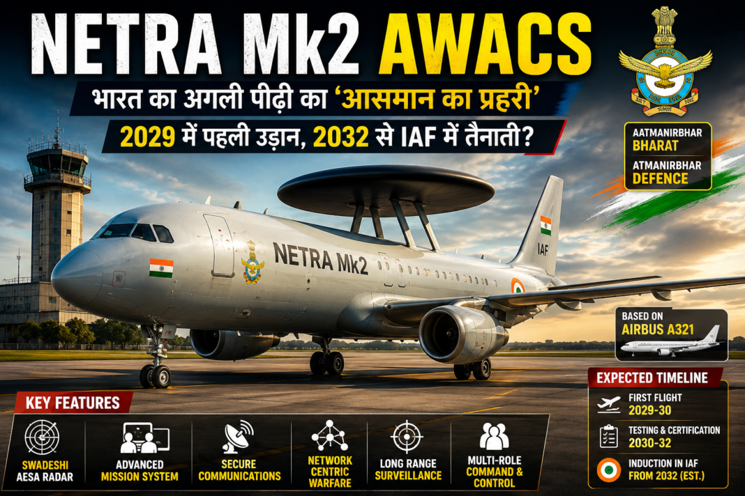 Netra Mk2 AWACS 2029 में होगी पहली उड़ान, 2032 से भारतीय वायुसेना में होगी तैनाती